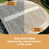 Teak Brightener