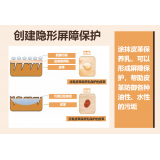 皮革汽车内饰清洁护理套装