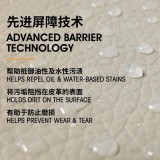 皮革汽车内饰清洁护理套装