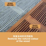 Teak Oil