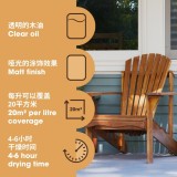 Teak Oil