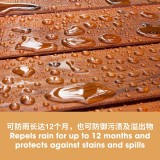 Teak Oil